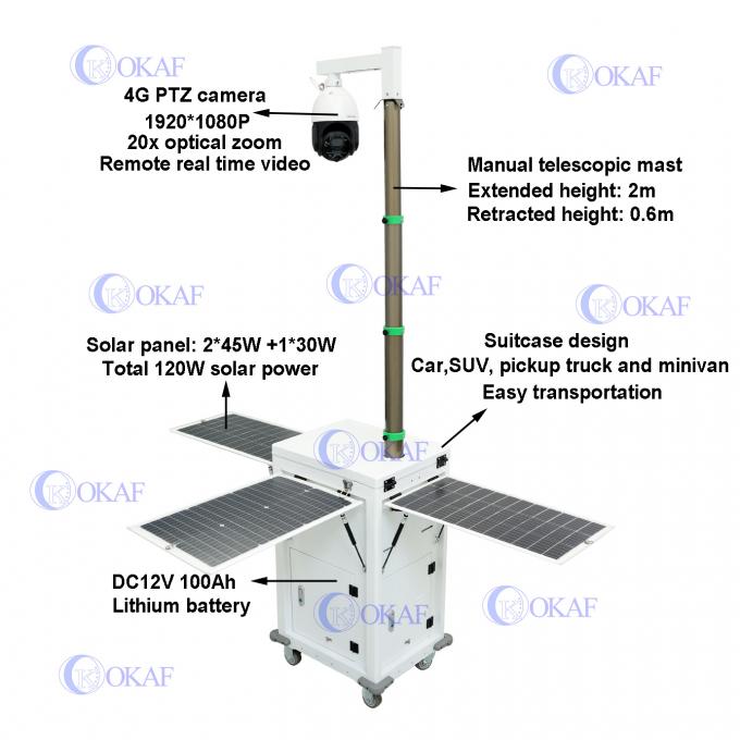 Camera 4G AI Gabinetto di sicurezza mobile alimentato a energia solare per il monitoraggio del cantiere 1